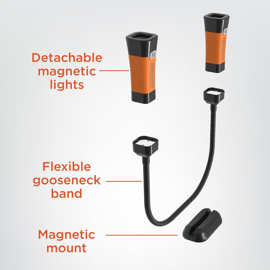 BLACK+DECKER LED Neck Reading Light, 200 Lumens Dual Flashlight Hands-Free Lighting, Flexible Gooseneck, 3 Dimmable Modes, SOS, 3 Magnetic Mounts, Wearable, AA Battery-Powered, IP65 Weather-Resistant