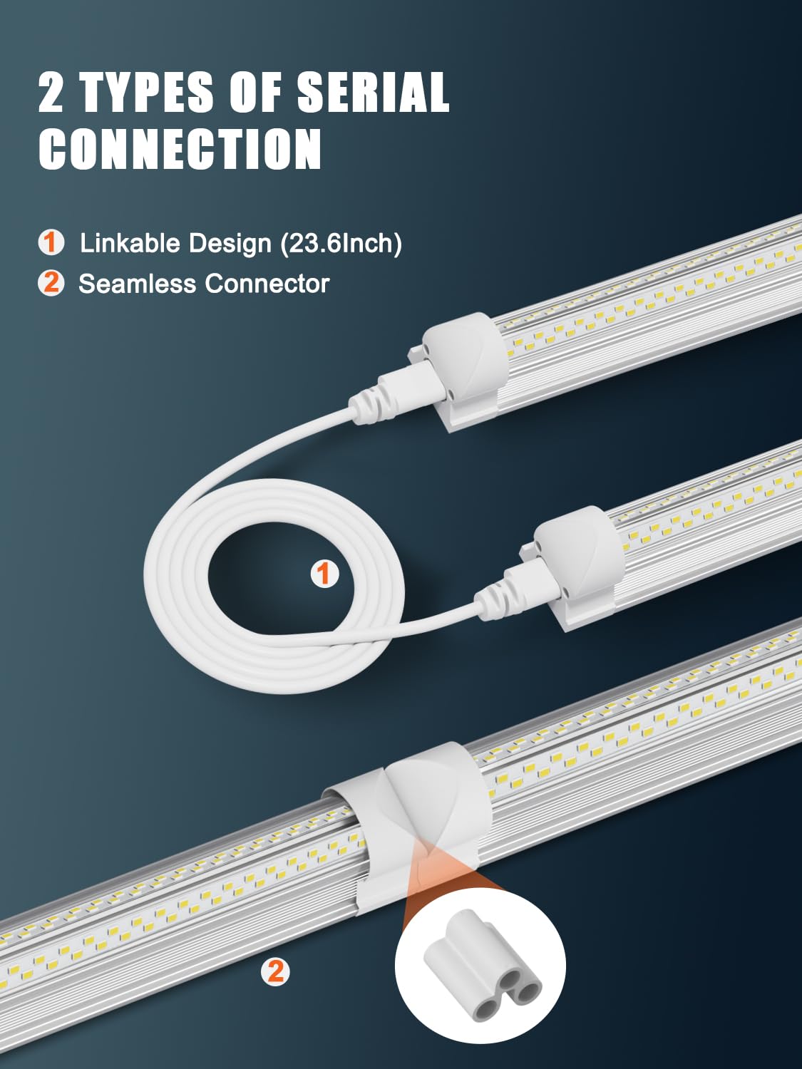 6 Pack 50w 4ft Led Shop Light, Super Bright 7500lm 5000k V Shape 4' Led Shop Lights, Linkable 4 Foot Led Shop Lights for Garage Warehouse, Supermarket, Basement, Barn, Storage Area