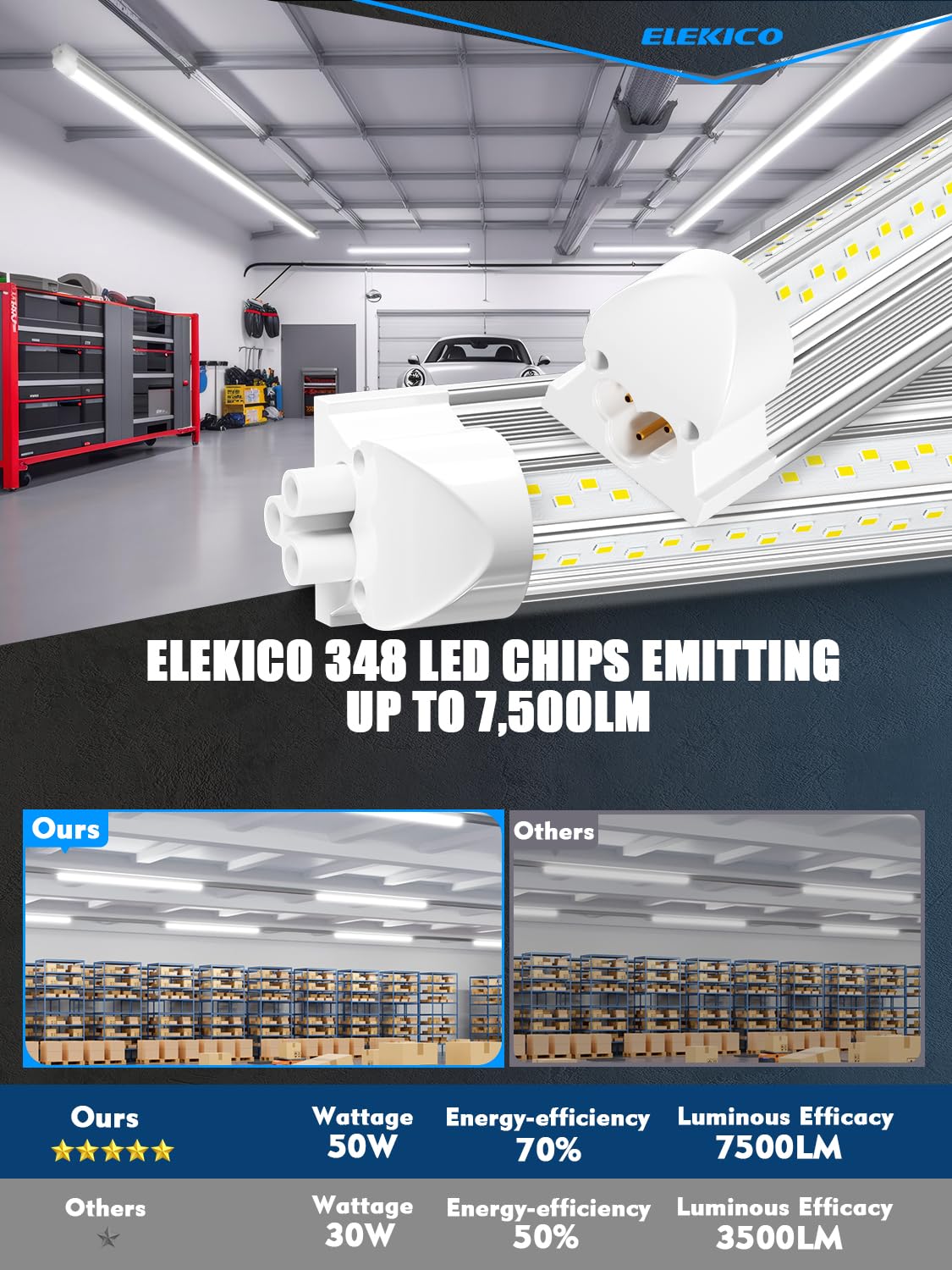 6 Pack 50w 4ft Led Shop Light, Super Bright 7500lm 5000k V Shape 4' Led Shop Lights, Linkable 4 Foot Led Shop Lights for Garage Warehouse, Supermarket, Basement, Barn, Storage Area